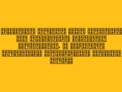 યશસ્વી બેવડી સદી ચૂક્યો પણ બનાવ્યો વર્લ્ડ રેકોર્ડ, આ સિદ્ધી મેળવનાર દુનિયાનો પ્રથમ બેટર