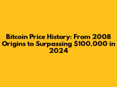 Bitcoin Price History: From 2008 Origins to Surpassing $100,000 in 2024